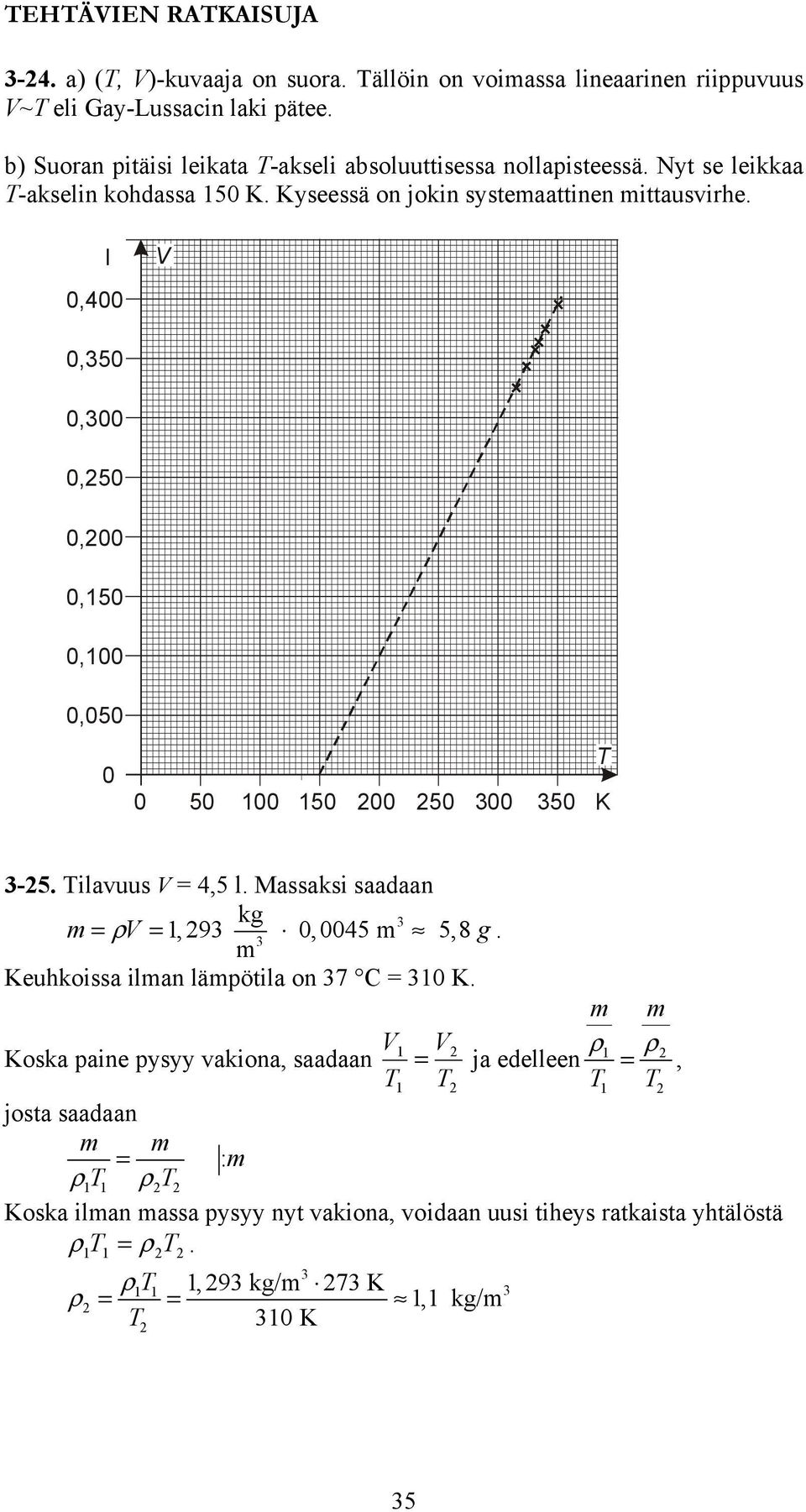 K -5 Tilavuus = 4,5 l Massaksi saadaan kg = ρ =,9,45 5,8 g Keuhkissa ilan läötila n 7 C = K ρ Kska aine ysyy vakina, saadaan = ja edelleen ρ