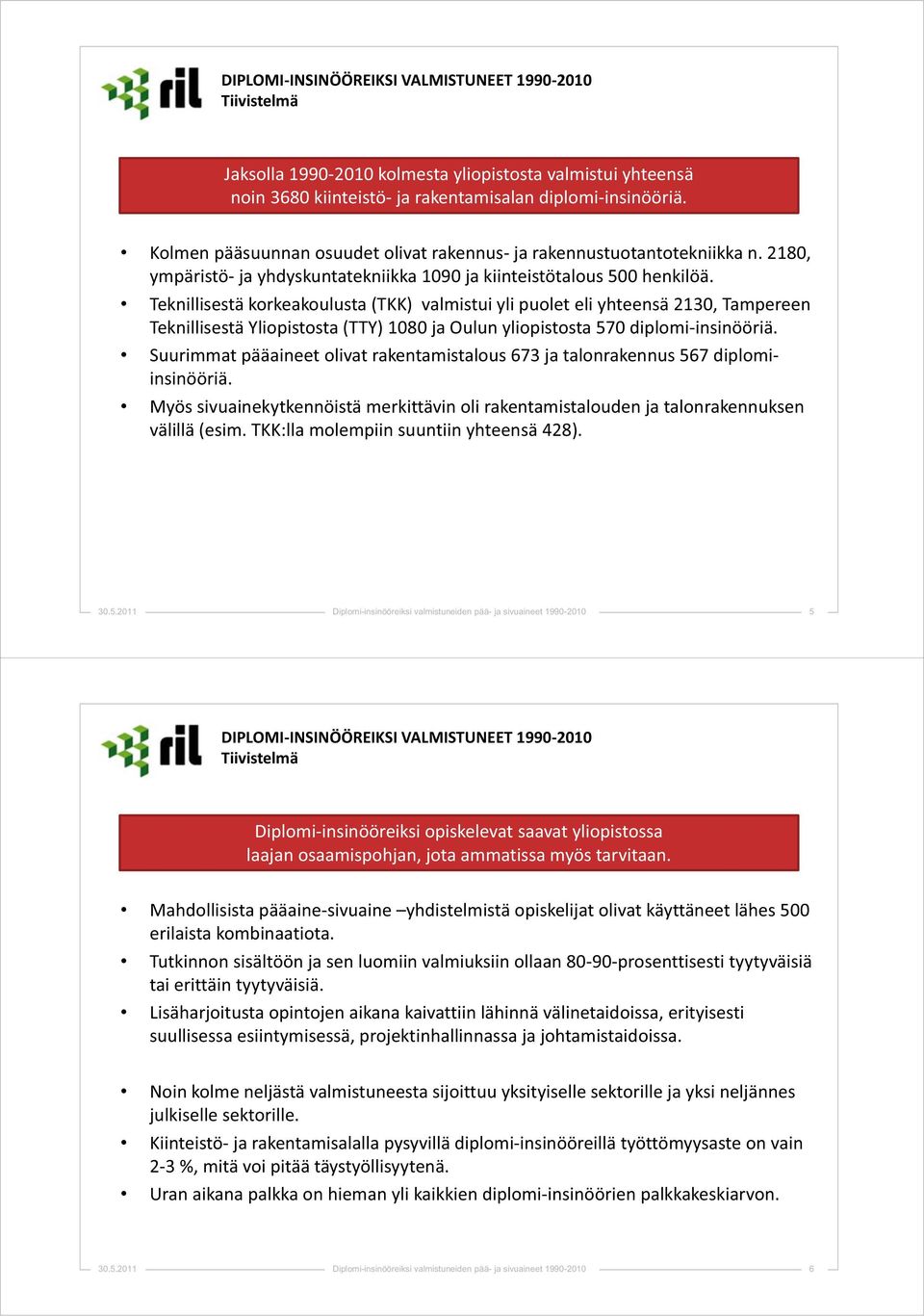 Teknillisestäkorkeakoulusta(TKK)valmistuiylipuoleteliyhteensä2130,Tampereen TeknillisestäYliopistosta(TTY)1080jaOulunyliopistosta570diplomiinsinööriä.