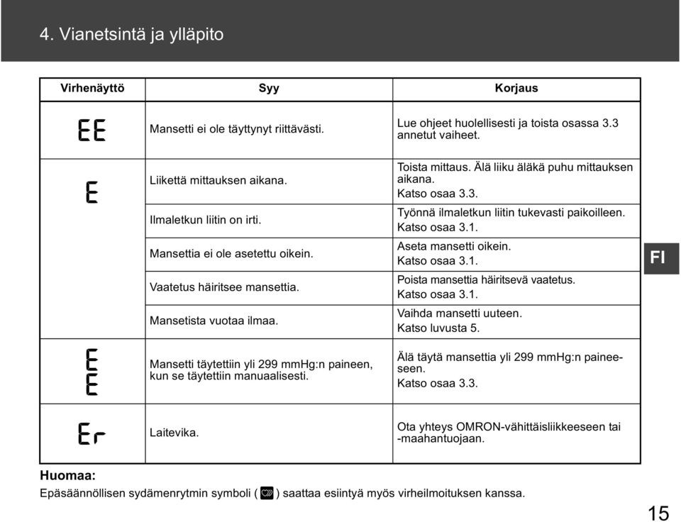 Toista mittaus. Älä liiku äläkä puhu mittauksen aikana. Katso osaa 3.3. Työnnä ilmaletkun liitin tukevasti paikoilleen. Katso osaa 3.1. Aseta mansetti oikein. Katso osaa 3.1. Poista mansettia häiritsevä vaatetus.