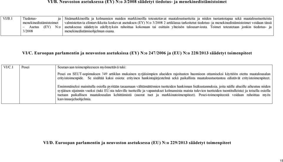 valmistettavia elintarvikkeita koskevat asetuksen (EY) N:o 3/2008 2 artiklassa tarkoitetut tiedotus- ja menekinedistämistoimet voidaan tässä asetuksessa säädetyin edellytyksin rahoittaa kokonaan tai