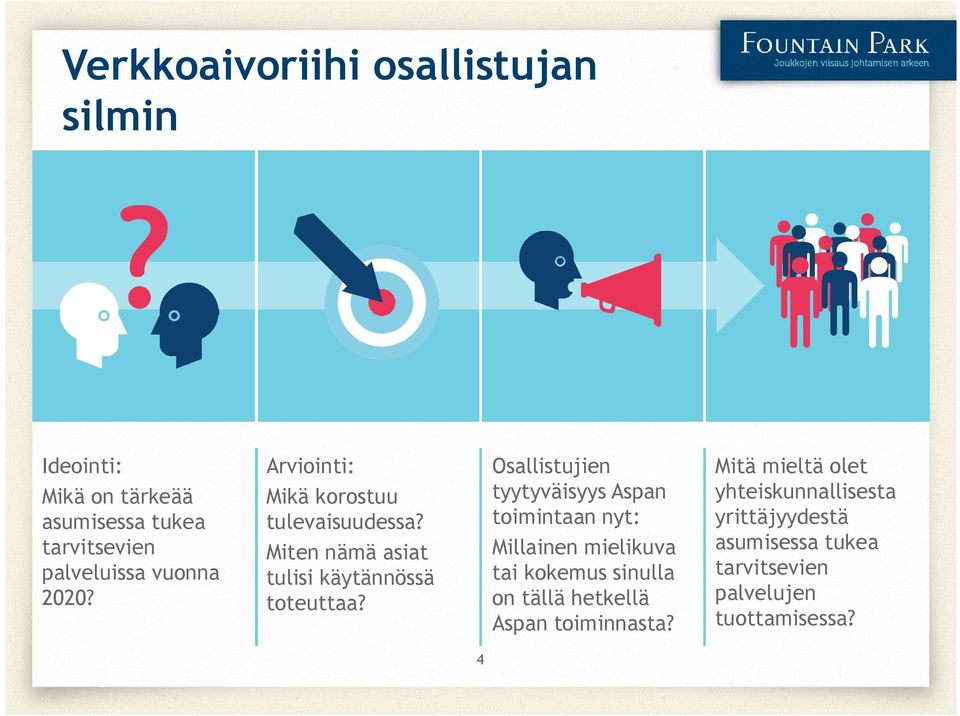 Osallistujien tyytyväisyys Aspan toimintaan nyt: Millainen mielikuva tai kokemus sinulla on tällä hetkellä