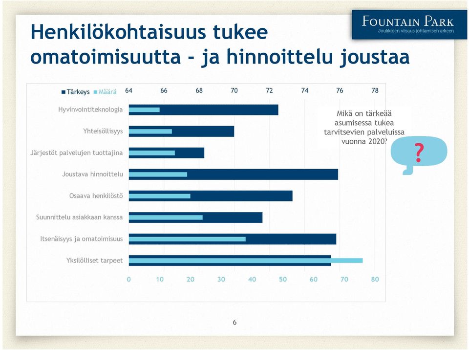 joustaa Mikä on tärkeää