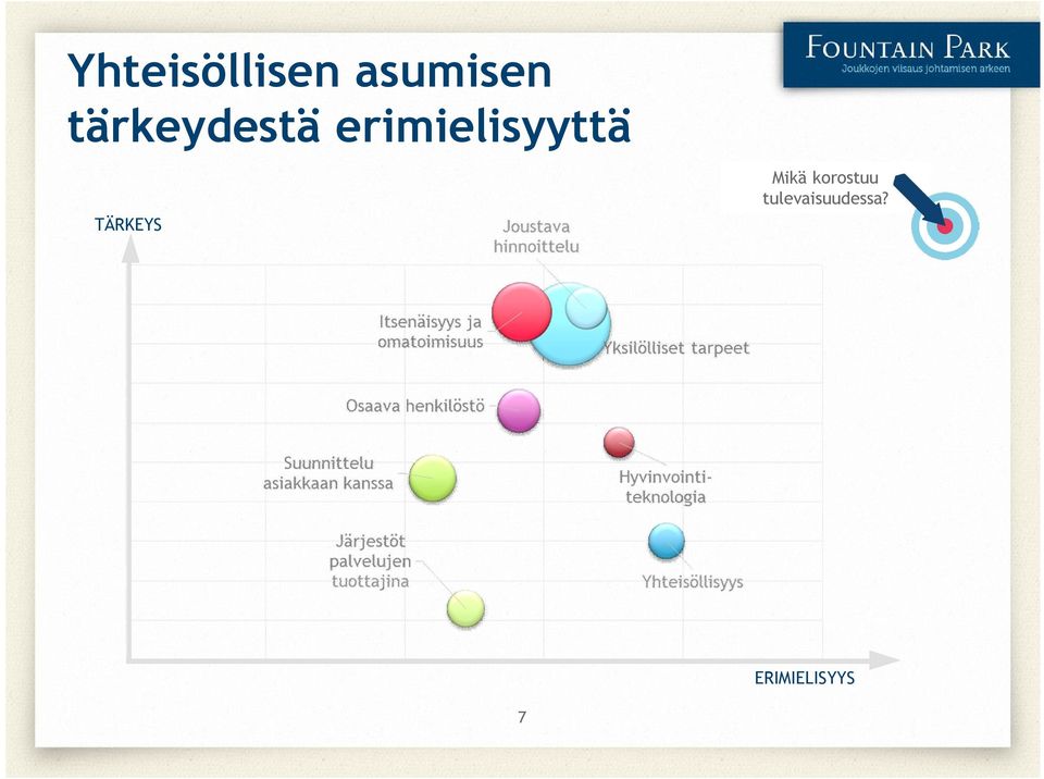 erimielisyyttä TÄRKEYS