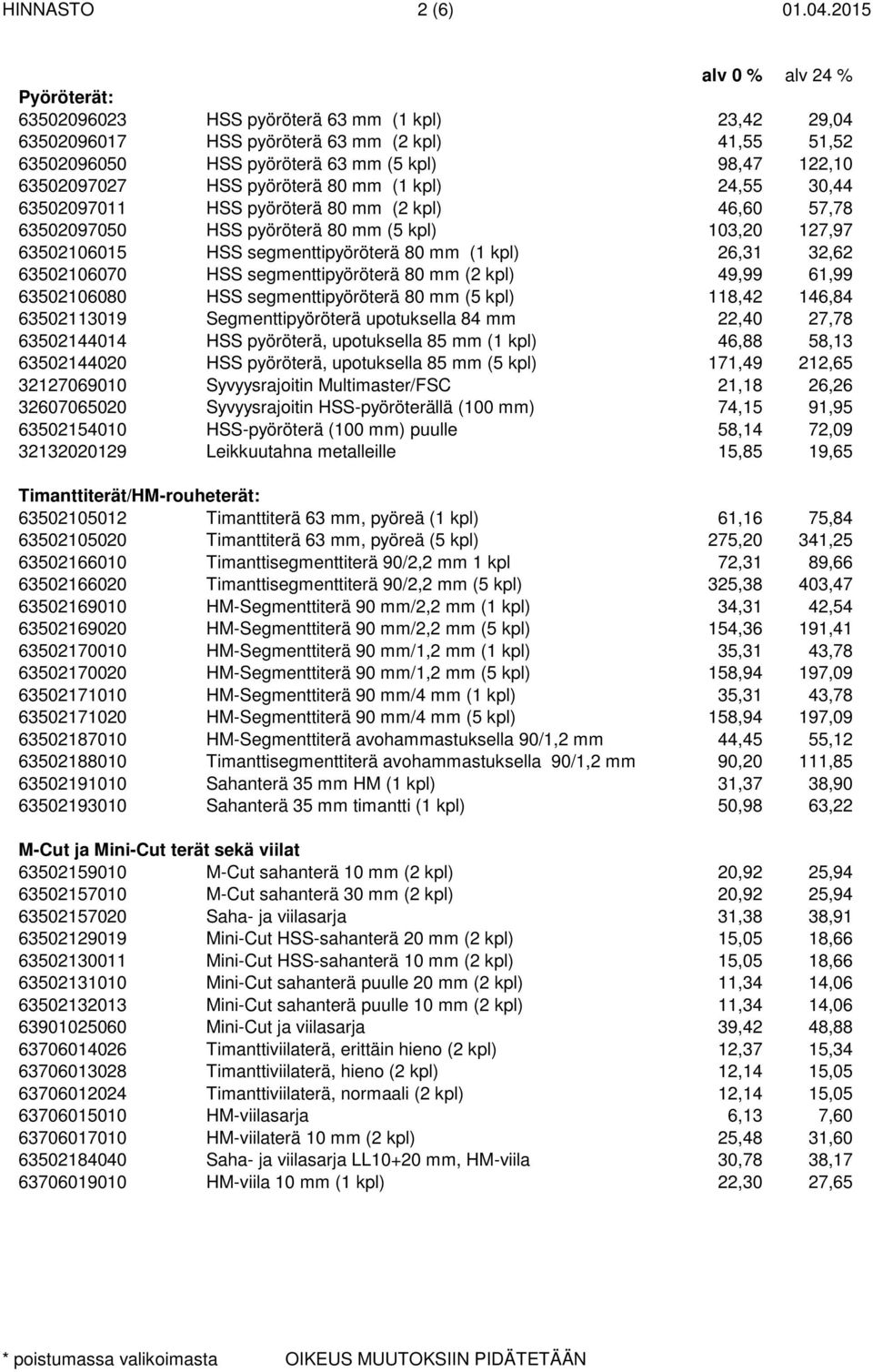 80 mm (1 kpl) 24,55 30,44 63502097011 HSS pyöröterä 80 mm (2 kpl) 46,60 57,78 63502097050 HSS pyöröterä 80 mm (5 kpl) 103,20 127,97 63502106015 HSS segmenttipyöröterä 80 mm (1 kpl) 26,31 32,62