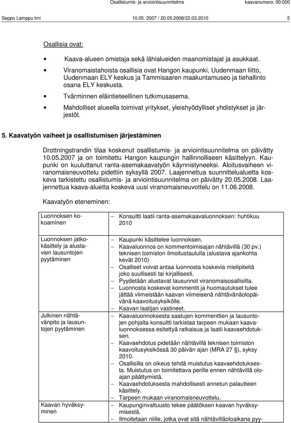 Mahdolliset alueella toimivat yritykset, yleishyödylliset yhdistykset ja järjestöt. 5.