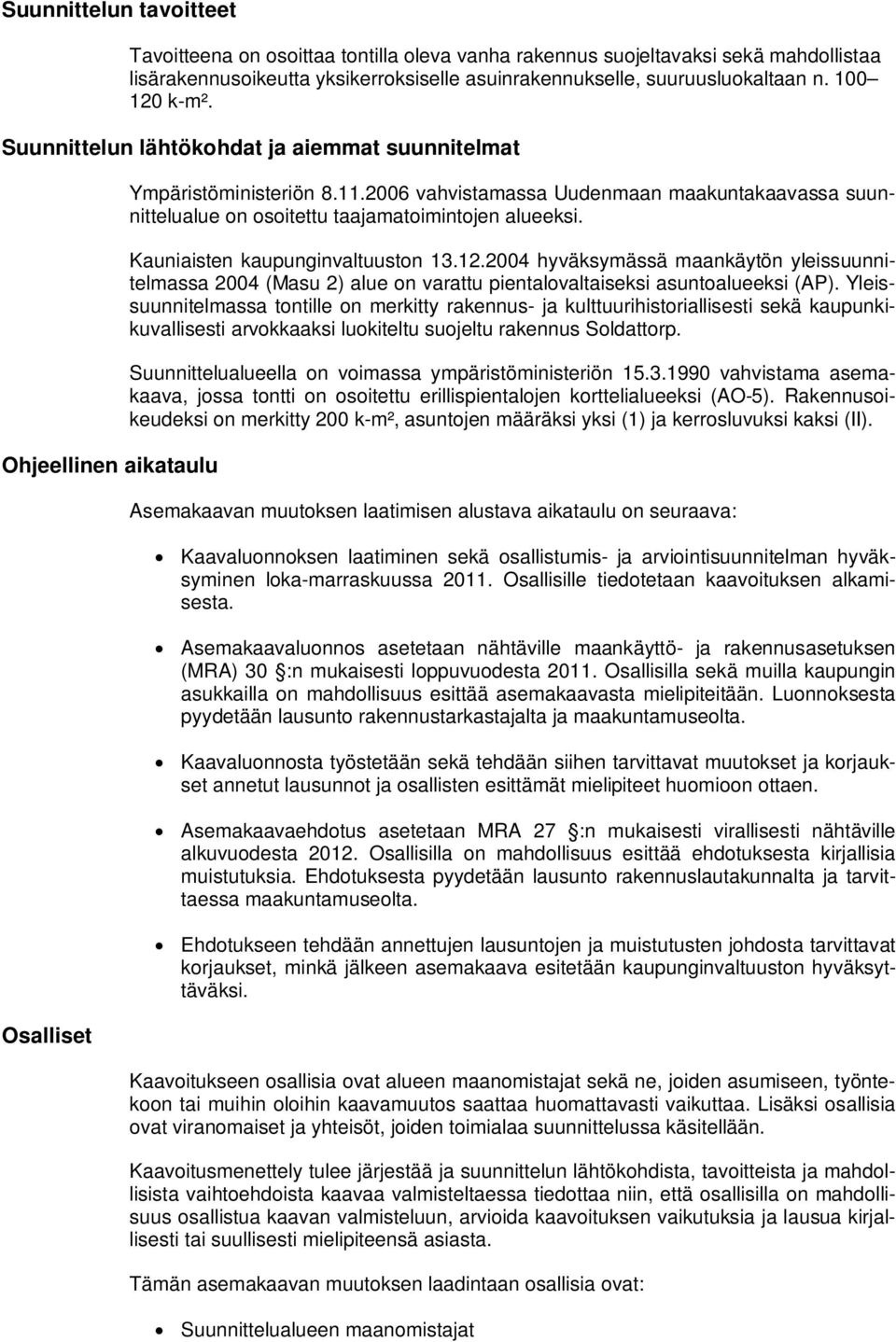 2006 vahvistamassa Uudenmaan maakuntakaavassa suunnittelualue on osoitettu taajamatoimintojen alueeksi. Kauniaisten kaupunginvaltuuston 13.12.