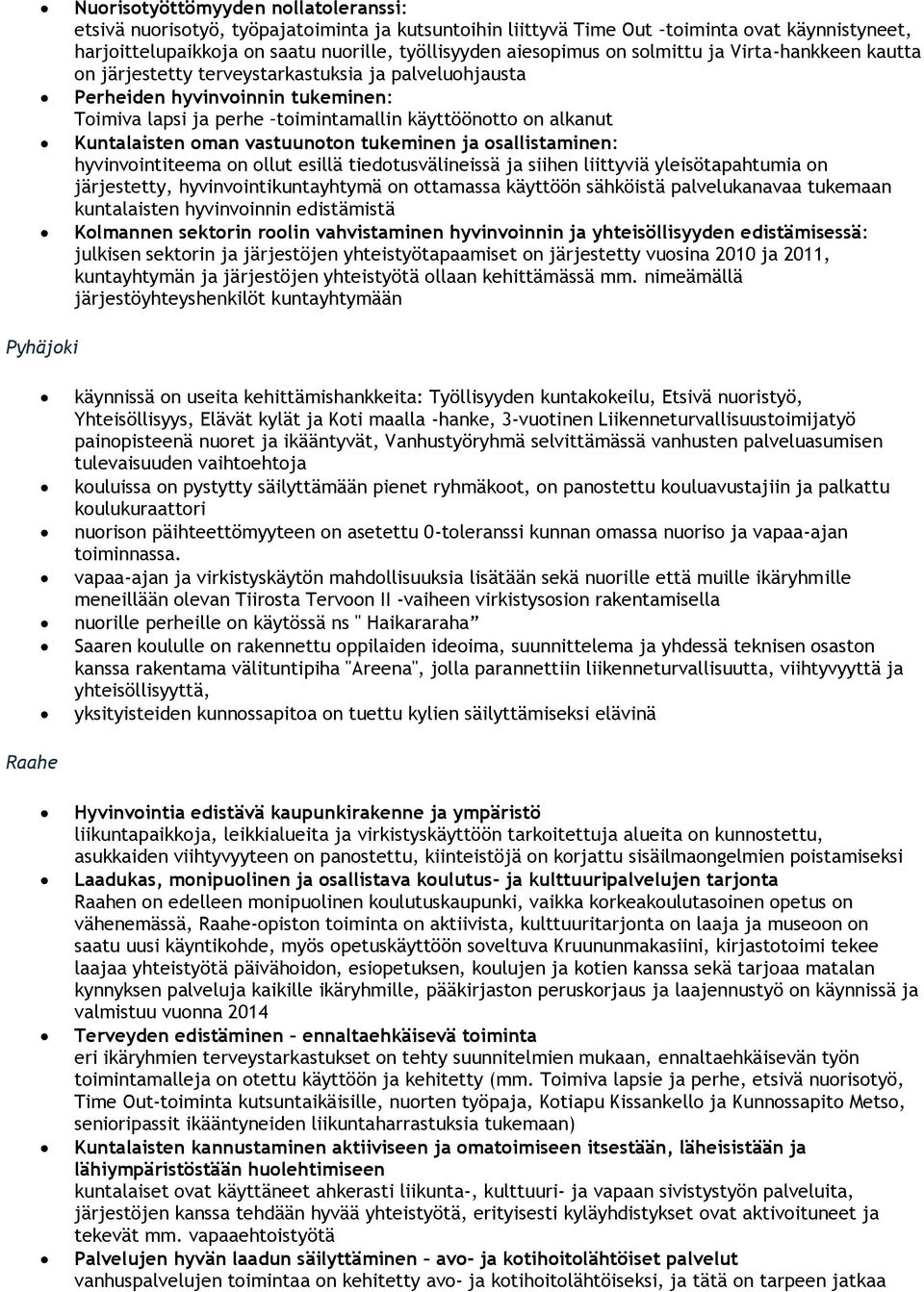 oman vastuunoton tukeminen ja osallistaminen: hyvinvointiteema on ollut esillä tiedotusvälineissä ja siihen liittyviä yleisötapahtumia on järjestetty, hyvinvointikuntayhtymä on ottamassa käyttöön