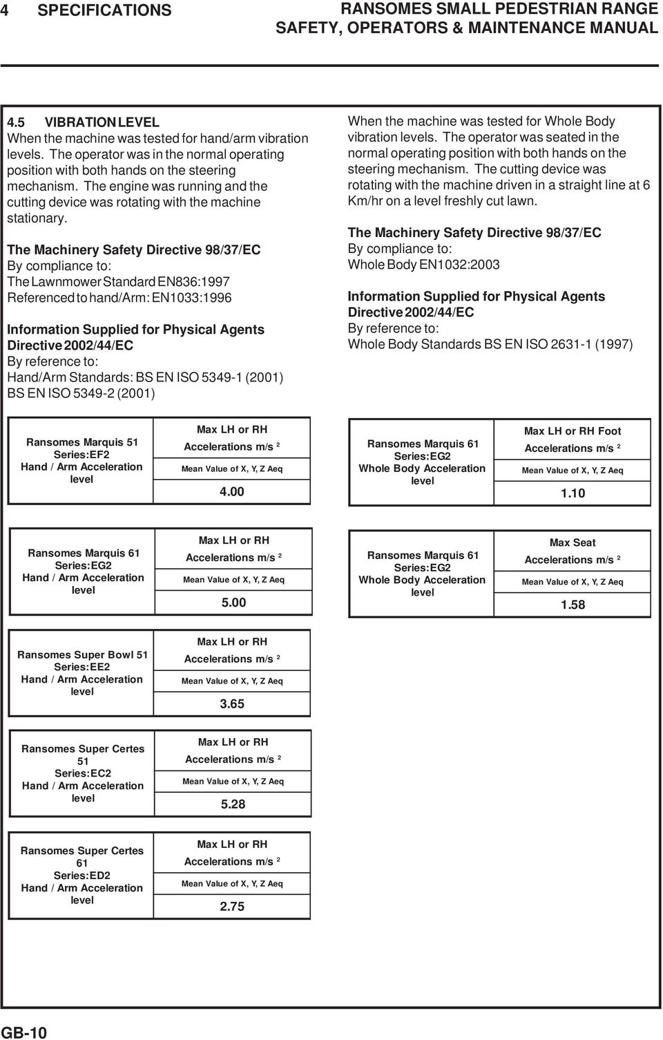 The Machinery Safety Directive 98/37/EC By compliance to: The Lawnmower Standard EN836:1997 Referenced to hand/arm: EN1033:1996 Information Supplied for Physical Agents Directive 2002/44/EC By