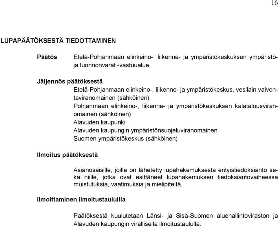 ympäristönsuojeluviranomainen Suomen ympäristökeskus (sähköinen) Ilmoitus päätöksestä Asianosaisille, joille on lähetetty lupahakemuksesta erityistiedoksianto sekä niille, jotka ovat esittäneet