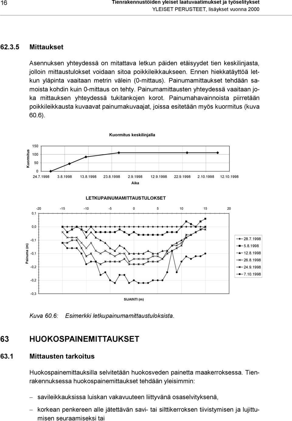 Ennen hiekkatäyttöä letkun yläpinta vaaitaan metrin välein (0-mittaus). Painumamittaukset tehdään samoista kohdin kuin 0-mittaus on tehty.