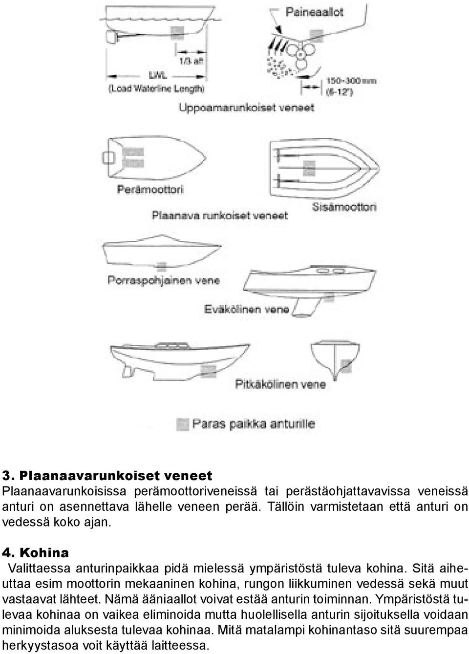 Sitä aiheuttaa esim moottorin mekaaninen kohina, rungon liikkuminen vedessä sekä muut vastaavat lähteet. Nämä ääniaallot voivat estää anturin toiminnan.