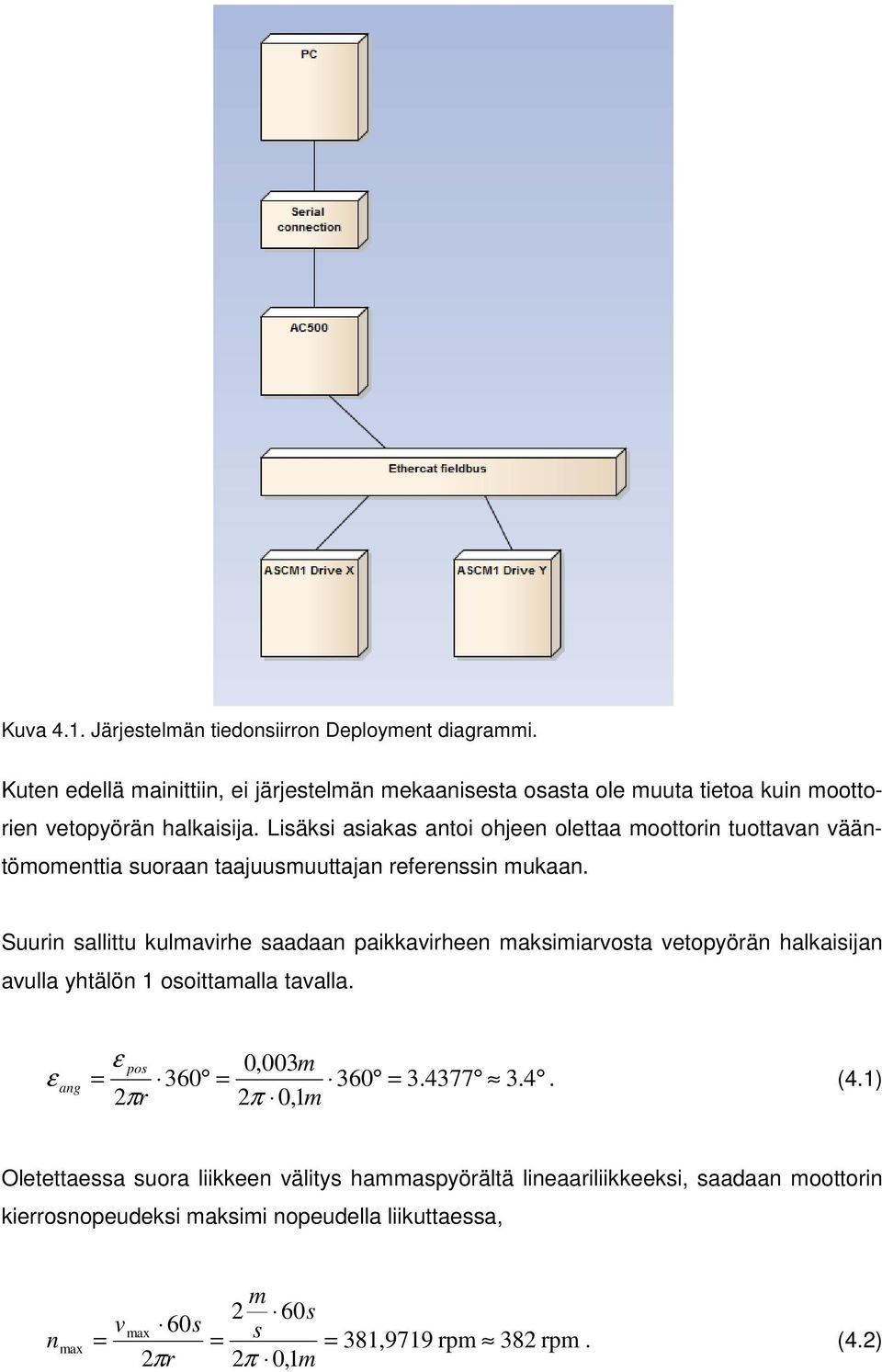 Lisäksi asiakas antoi ohjeen olettaa moottorin tuottavan vääntömomenttia suoraan taajuusmuuttajan referenssin mukaan.