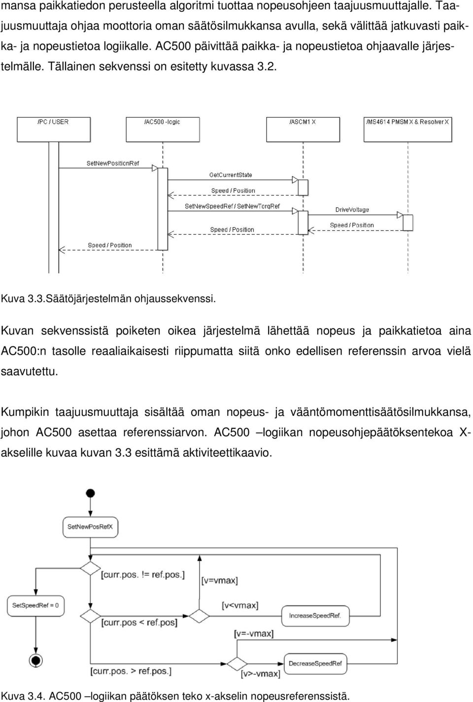 Tällainen sekvenssi on esitetty kuvassa 3.2. Kuva 3.3.Säätöjärjestelmän ohjaussekvenssi.