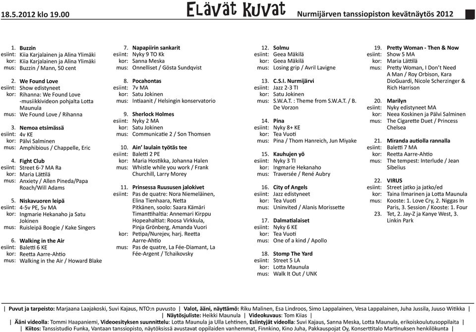 Baletti 6 KE Walking in the Air / Howard Blake 1 Napapiirin sankarit Nyky 9 TO Kk Onnelliset / Gösta Sundqvist 7v MA Intiaanit / Helsingin konservatorio Sherlock Holmes Nyky 2 MA Communicatie 2 / Son