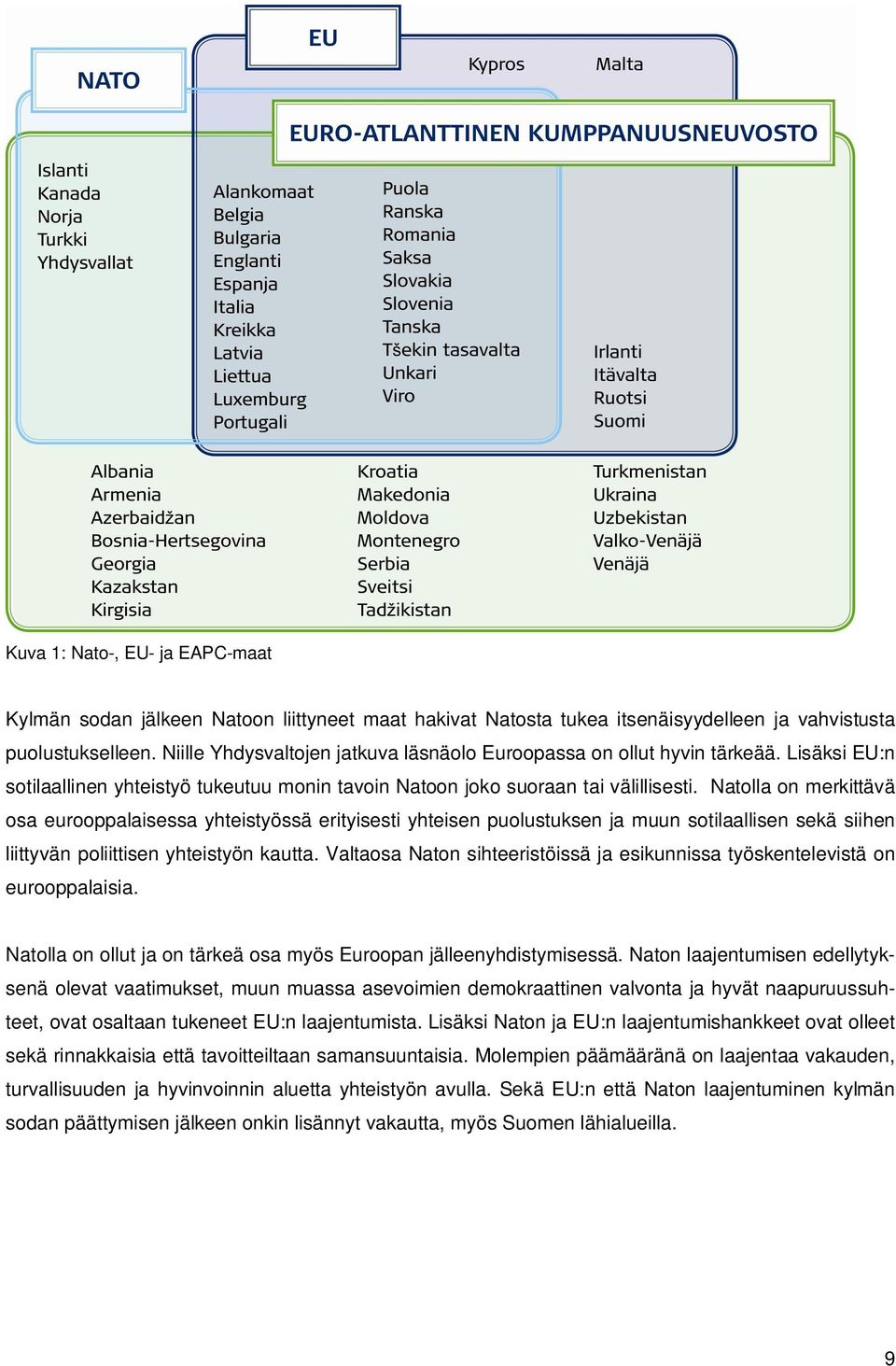 Natolla on merkittävä osa eurooppalaisessa yhteistyössä erityisesti yhteisen puolustuksen ja muun sotilaallisen sekä siihen liittyvän poliittisen yhteistyön kautta.