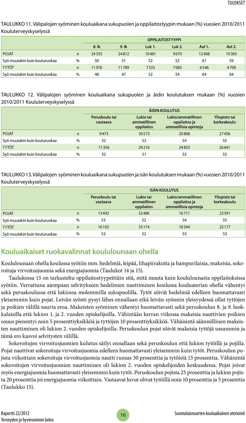 TAULUKKO 12.