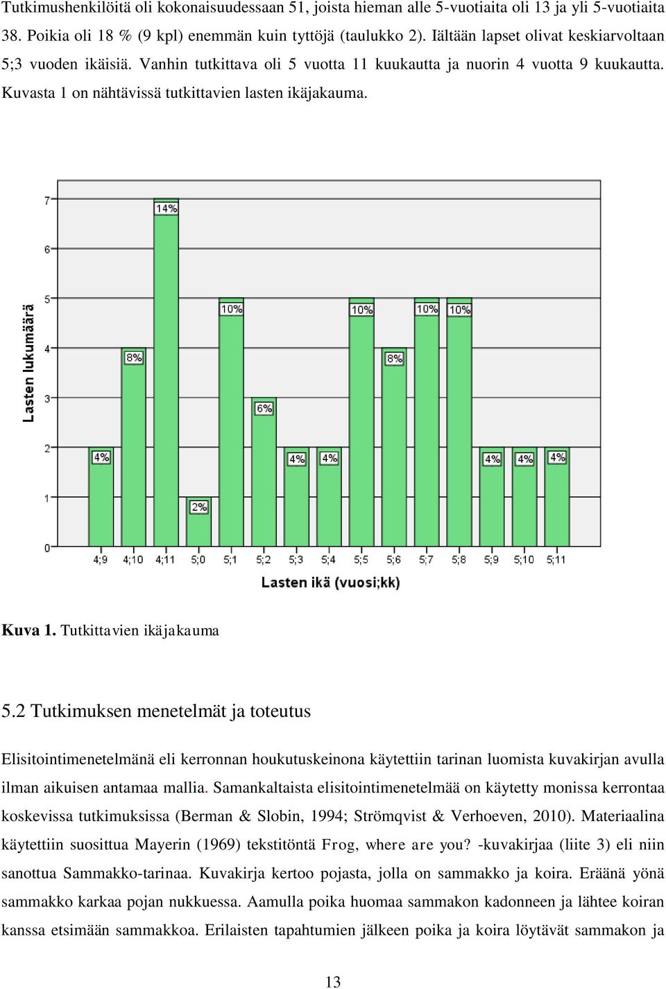 Tutkittavien ikäjakauma 5.2 Tutkimuksen menetelmät ja toteutus Elisitointimenetelmänä eli kerronnan houkutuskeinona käytettiin tarinan luomista kuvakirjan avulla ilman aikuisen antamaa mallia.