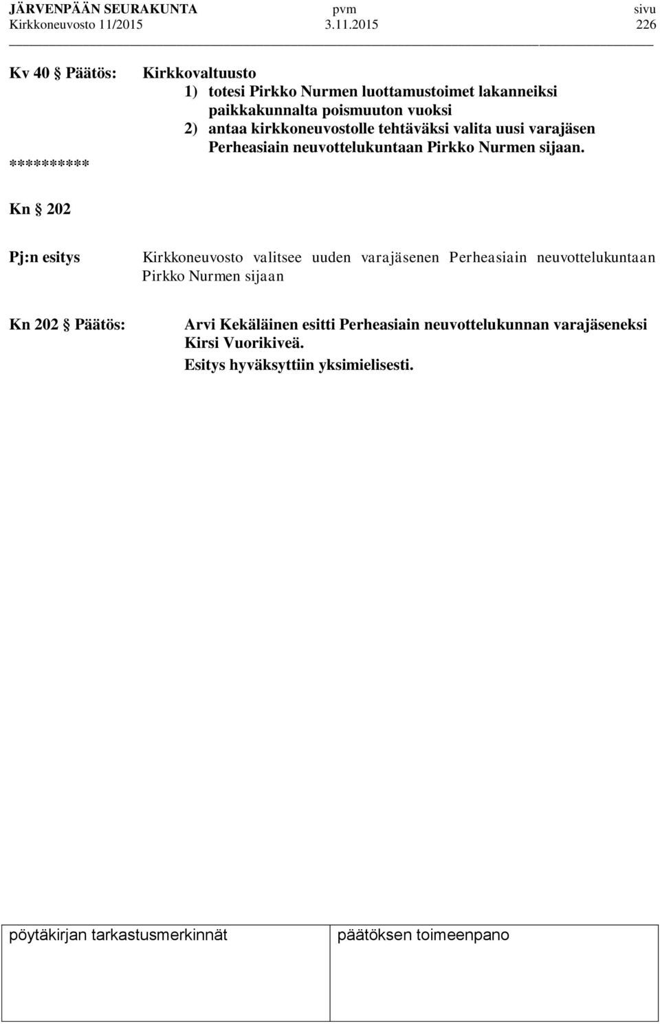 2015 226 Kv 40 Päätös: ********** Kirkkovaltuusto 1) totesi Pirkko Nurmen luottamustoimet lakanneiksi paikkakunnalta poismuuton