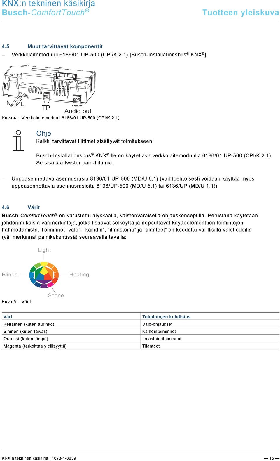 Ebene/U - Z/Weitere benötigte Komponenten @ 33\mod_1361366730557_174011.docx @ 278314 @ 2 @ 1 4.5 Muut tarvittavat komponentit Pos: 14.10.