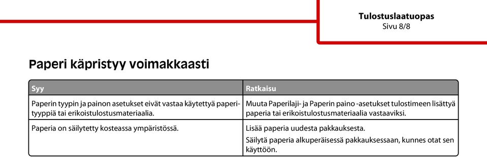 Muuta Paperilaji- ja Paperin paino -asetukset tulostimeen lisättyä paperia tai