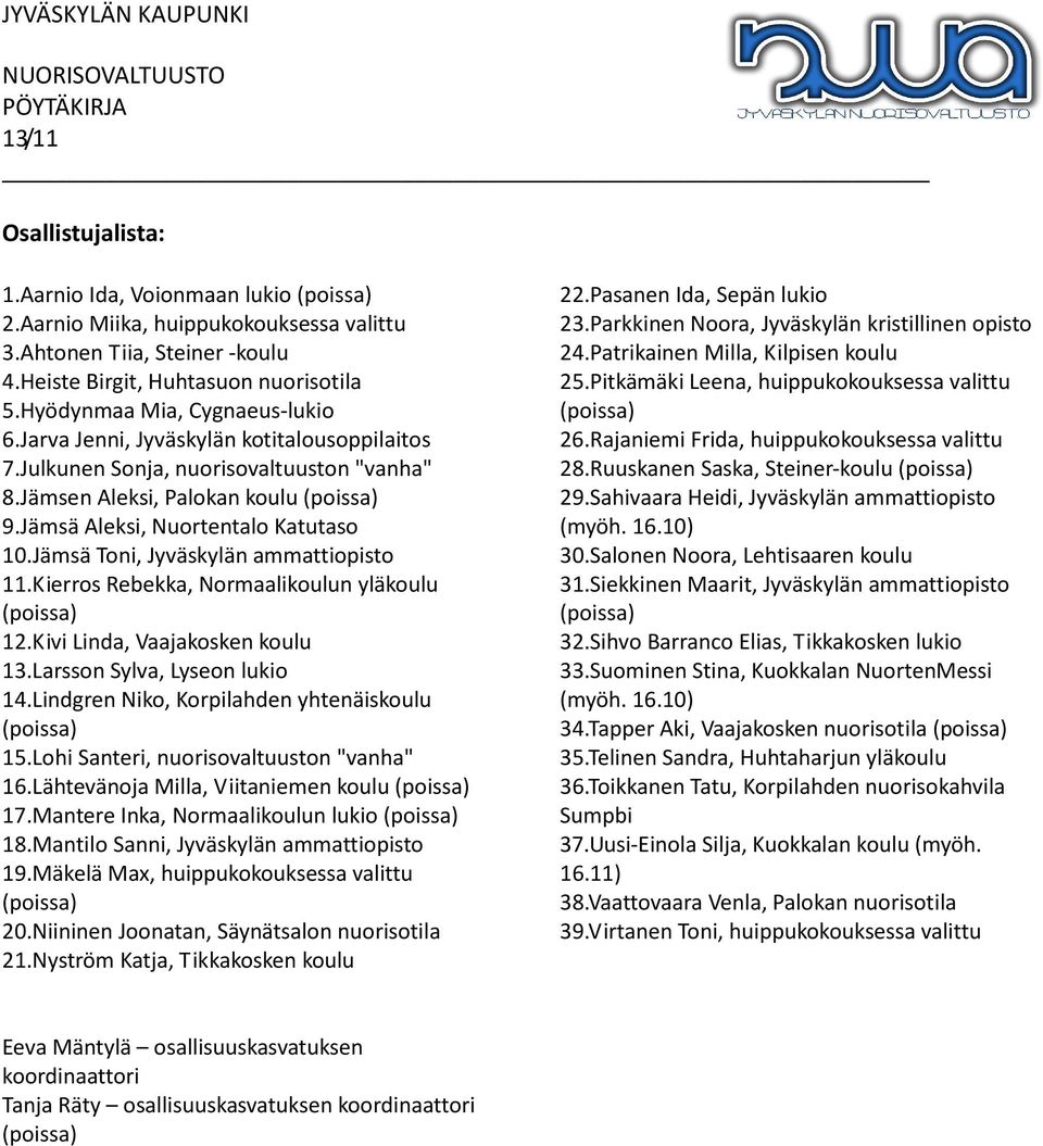 Kierros Rebekka, Normaalikoulun yläkoulu 12.Kivi Linda, Vaajakosken koulu 13.Larsson Sylva, Lyseon lukio 14.Lindgren Niko, Korpilahden yhtenäiskoulu 15.Lohi Santeri, nuorisovaltuuston "vanha" 16.