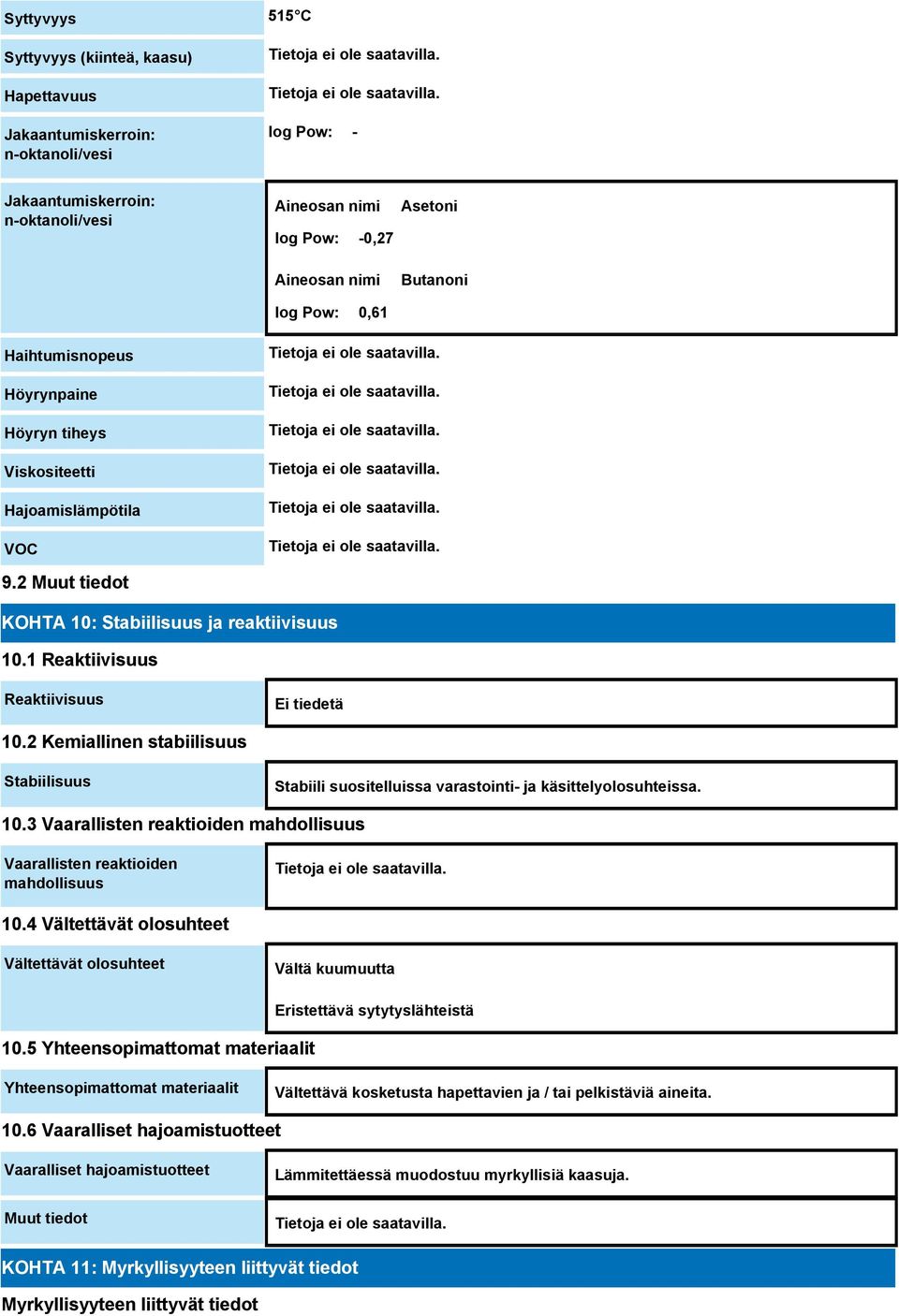 2 Kemiallinen stabiilisuus Stabiilisuus Stabiili suositelluissa varastointi- ja käsittelyolosuhteissa. 10.3 Vaarallisten reaktioiden mahdollisuus Vaarallisten reaktioiden mahdollisuus 10.