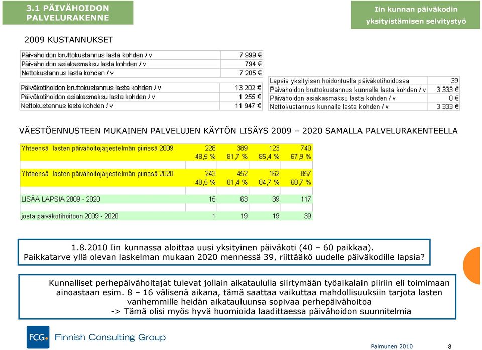 Paikkatarve yllä olevan laskelman mukaan 2020 mennessä 39, riittääkö uudelle päiväkodille lapsia?