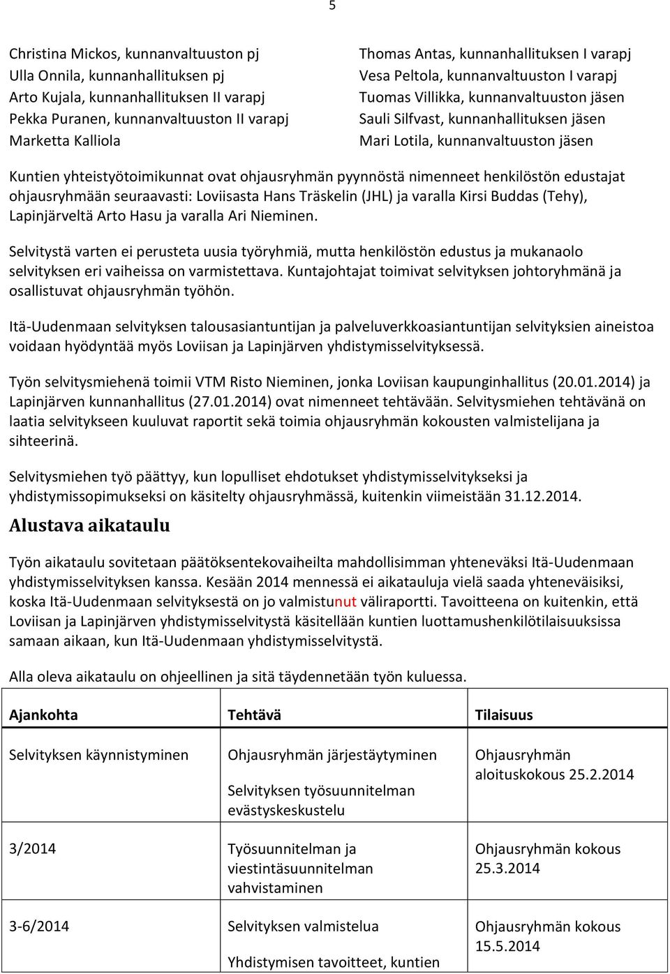 yhteistyötoimikunnat ovat ohjausryhmän pyynnöstä nimenneet henkilöstön edustajat ohjausryhmään seuraavasti: Loviisasta Hans Träskelin (JHL) ja varalla Kirsi Buddas (Tehy), Lapinjärveltä Arto Hasu ja