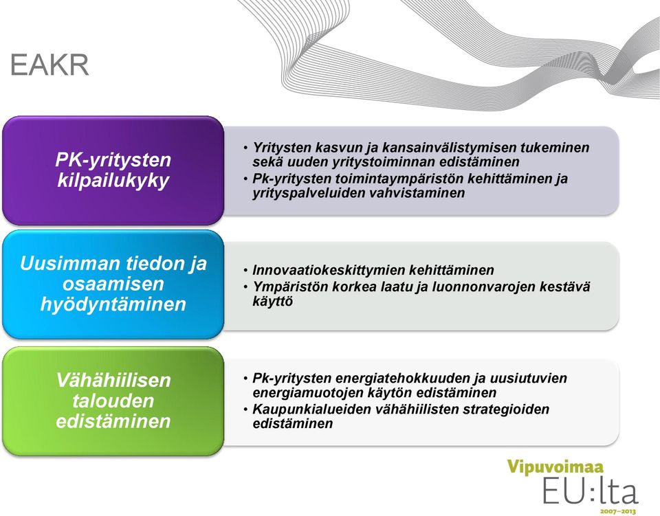 Innovaatiokeskittymien kehittäminen Ympäristön korkea laatu ja luonnonvarojen kestävä käyttö Vähähiilisen talouden edistäminen