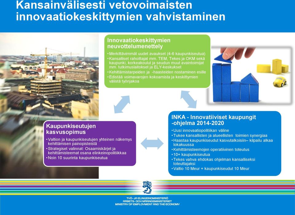 tutkimuslaitokset ja ELY-keskukset Kehittämistarpeiden ja -haasteiden nostaminen esille Edistää voimavarojen kokoamista ja keskittymien välistä työnjakoa Kaupunkiseutujen kasvusopimus Valtion ja