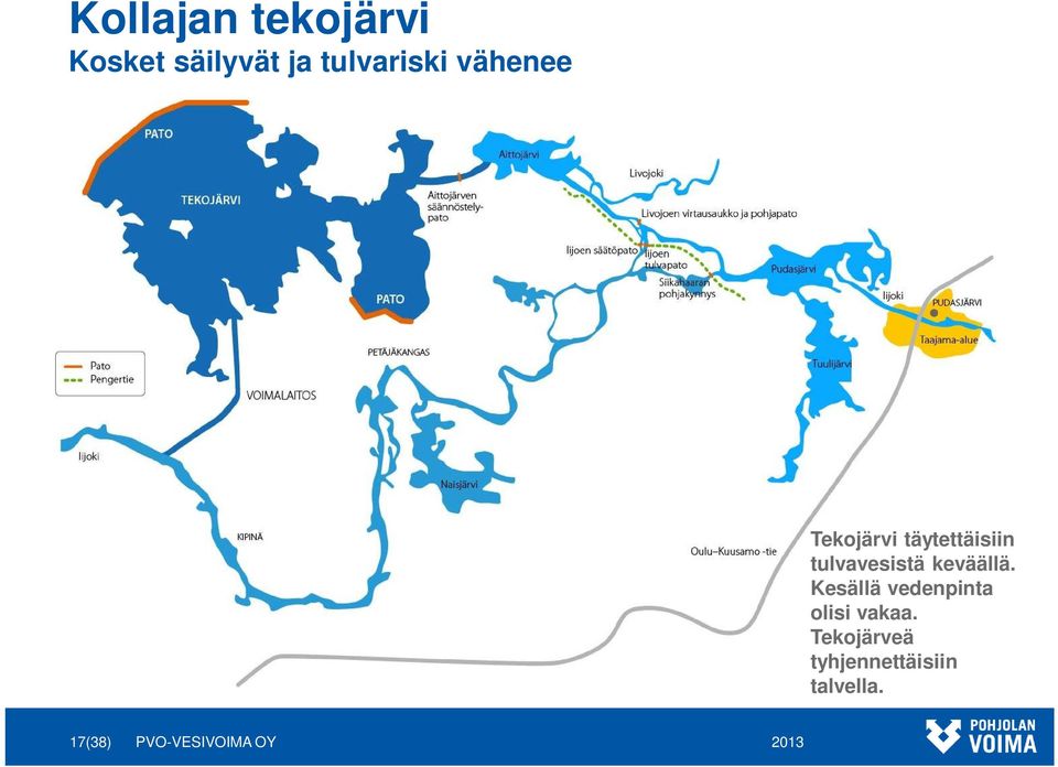 tulvavesistä keväällä.