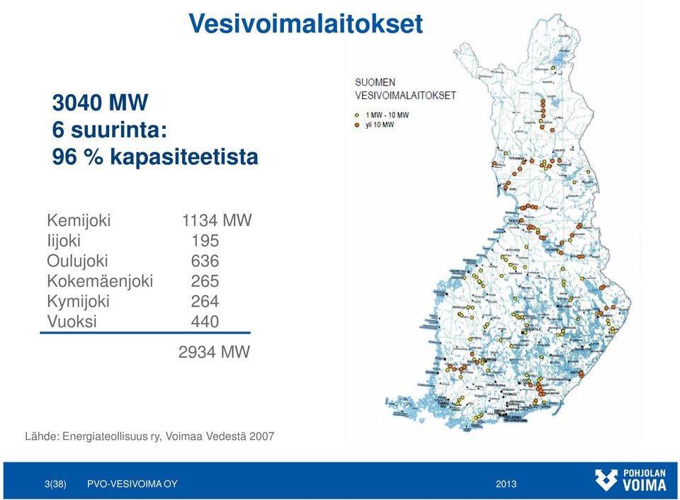 Oulujoki 636 Kokemäenjoki 265 Kymijoki 264 Vuoksi