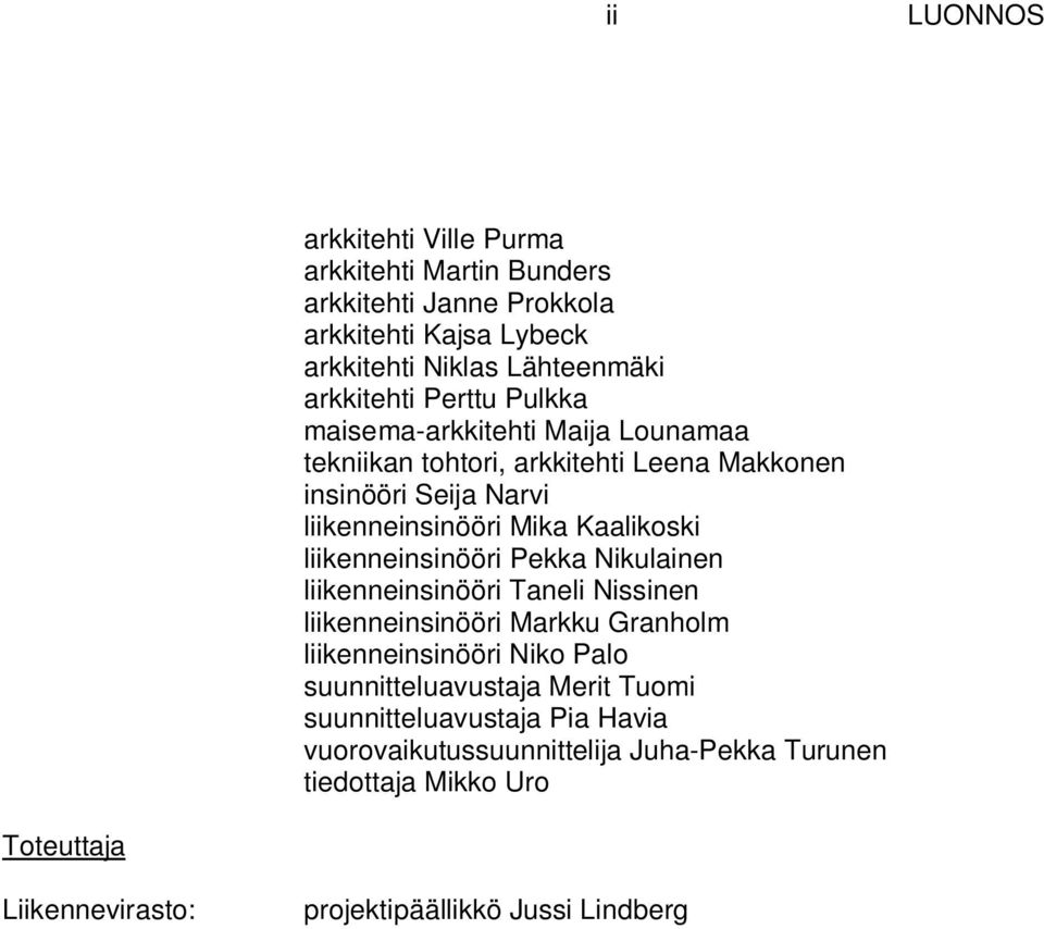 liikenneinsinööri Pekka Nikulainen liikenneinsinööri Taneli Nissinen liikenneinsinööri Markku Granholm liikenneinsinööri Niko Palo suunnitteluavustaja