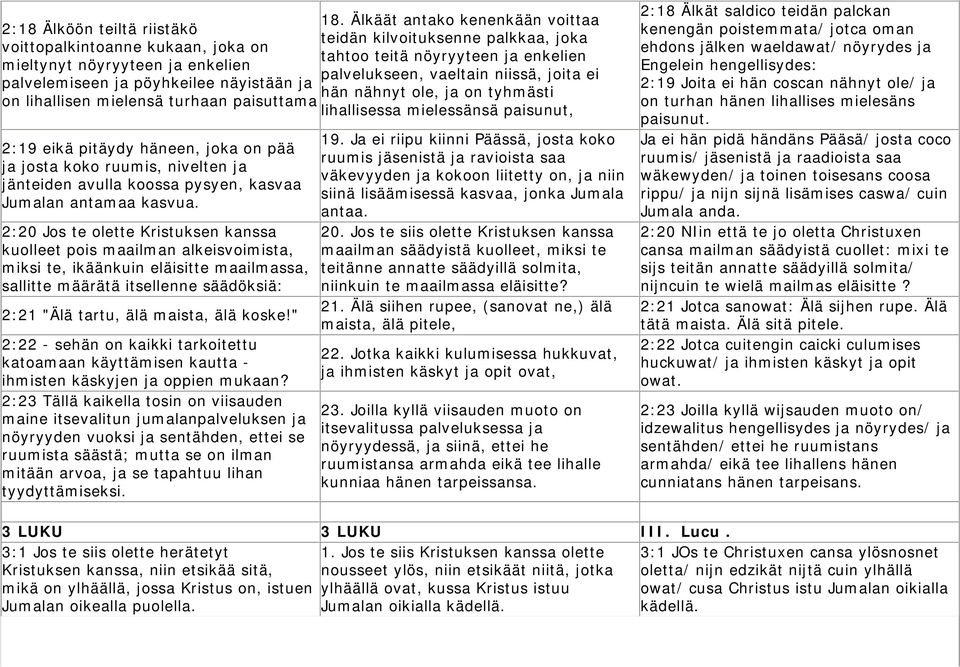 2:19 eikä pitäydy häneen, joka on pää ja josta koko ruumis, nivelten ja jänteiden avulla koossa pysyen, kasvaa Jumalan antamaa kasvua.