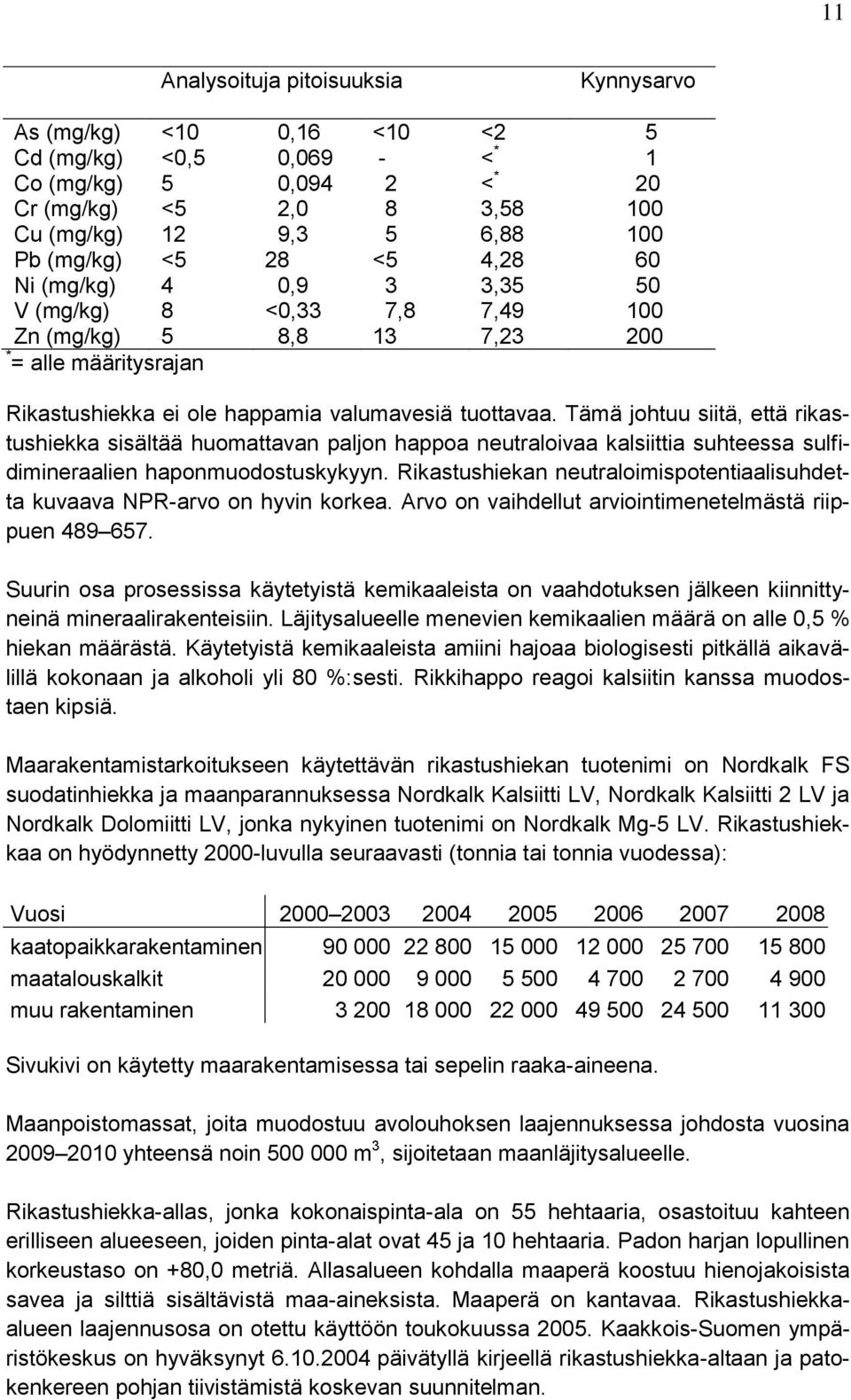 Tämä johtuu siitä, että rikastushiekka sisältää huomattavan paljon happoa neutraloivaa kalsiittia suhteessa sulfidimineraalien haponmuodostuskykyyn.