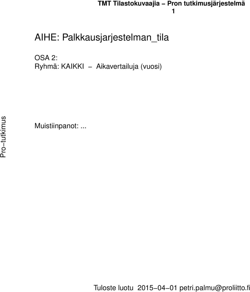 KIKKI ikavertailuja (vuosi) Pro tutkimus