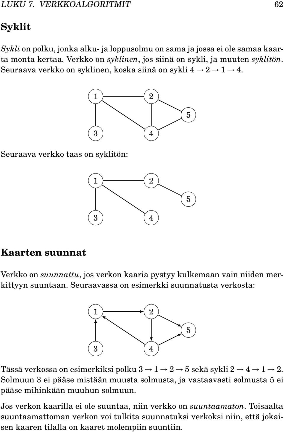 Seuraavassa on esimerkki suunnatusta verkosta: Tässä verkossa on esimerkiksi polku 3 2 sekä sykli 2 2.