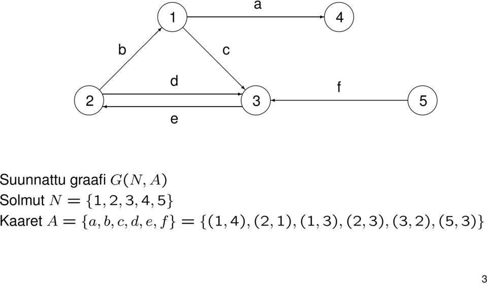 {1,2,3,4,5} Kaaret A = {a, b, c, d,