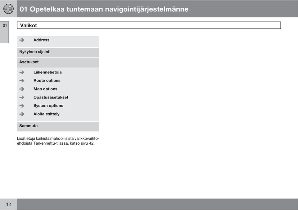 Opastusasetukset System options Aloita esittely Sammuta Lisätietoja