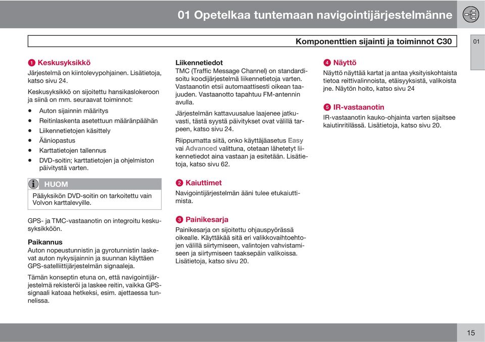 seuraavat toiminnot: Auton sijainnin määritys Reitinlaskenta asetettuun määränpäähän Liikennetietojen käsittely Ääniopastus Karttatietojen tallennus DVD-soitin; karttatietojen ja ohjelmiston