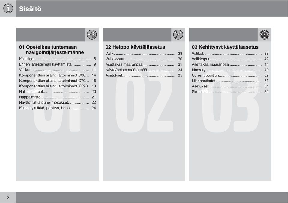 .. 35 Komponenttien sijainti ja toiminnot C70... 16 Komponenttien sijainti ja toiminnot XC90. 18 Hallintalaitteet... 20 Näppäimistö... 21 Näyttötilat ja puheilmoitukset.