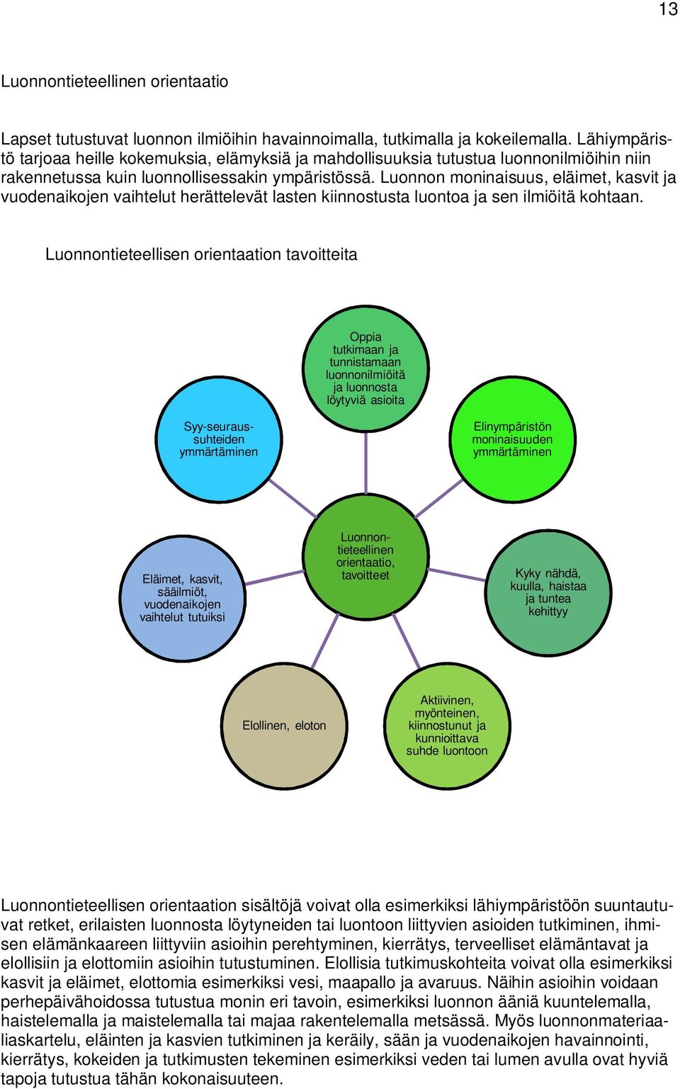 Luonnon moninaisuus, eläimet, kasvit ja vuodenaikojen vaihtelut herättelevät lasten kiinnostusta luontoa ja sen ilmiöitä kohtaan.