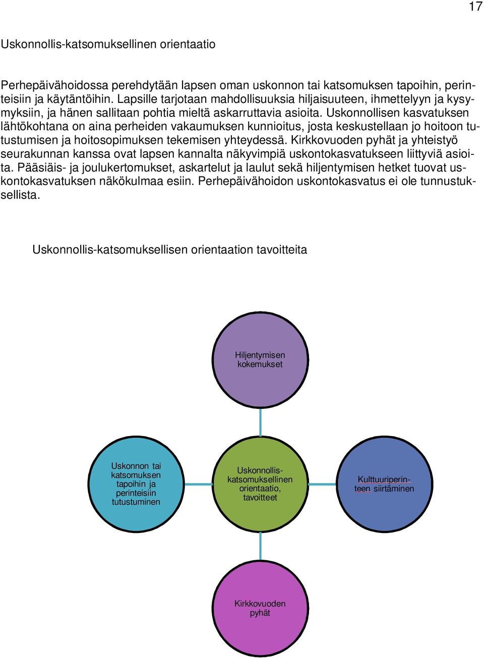 Lapsille tarjotaan mahdollisuuksia hiljaisuuteen, ihmettelyyn ja kysymyksiin, ja hänen sallitaan pohtia mieltä askarruttavia asioita.