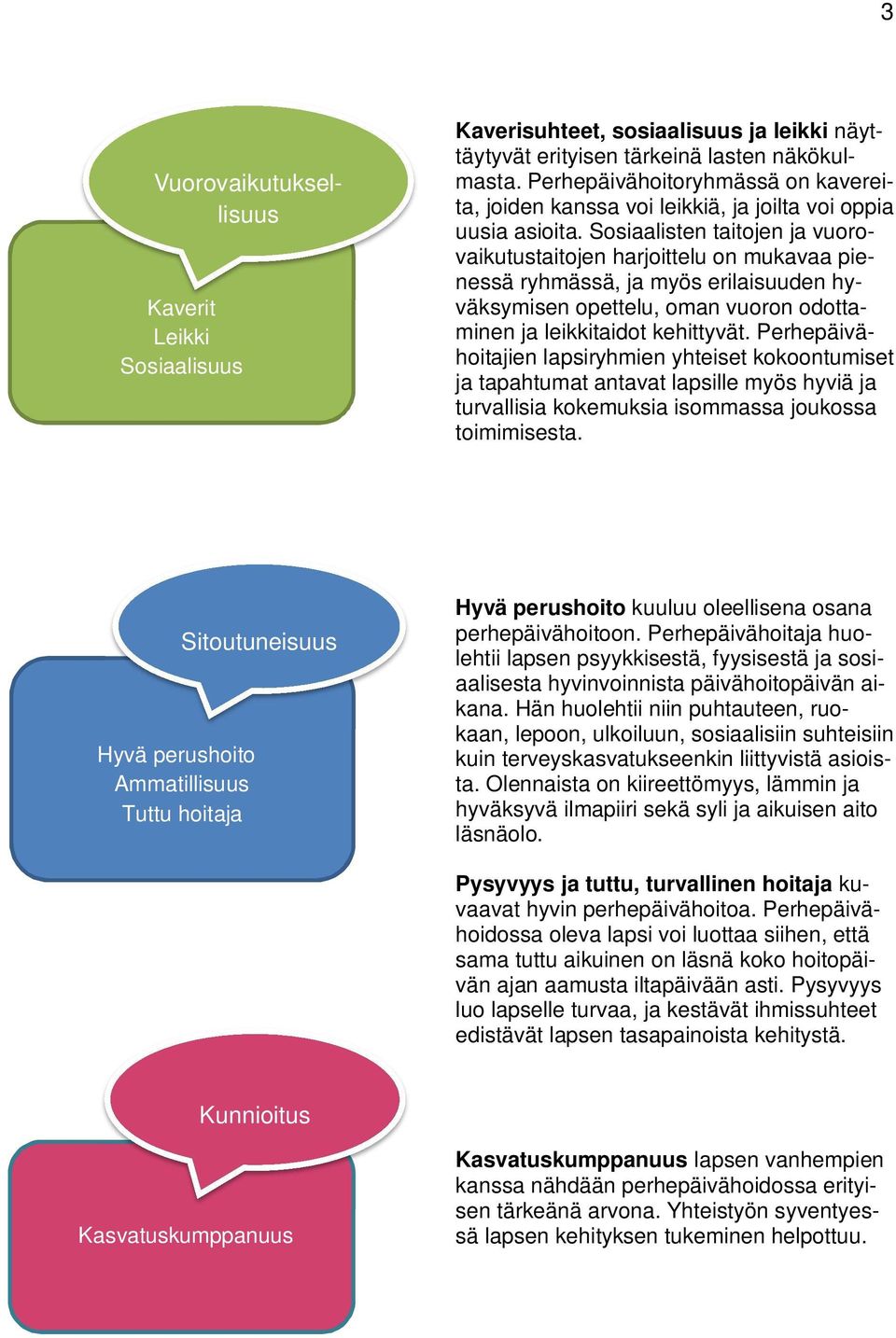 Sosiaalisten taitojen ja vuorovaikutustaitojen harjoittelu on mukavaa pienessä ryhmässä, ja myös erilaisuuden hyväksymisen opettelu, oman vuoron odottaminen ja leikkitaidot kehittyvät.