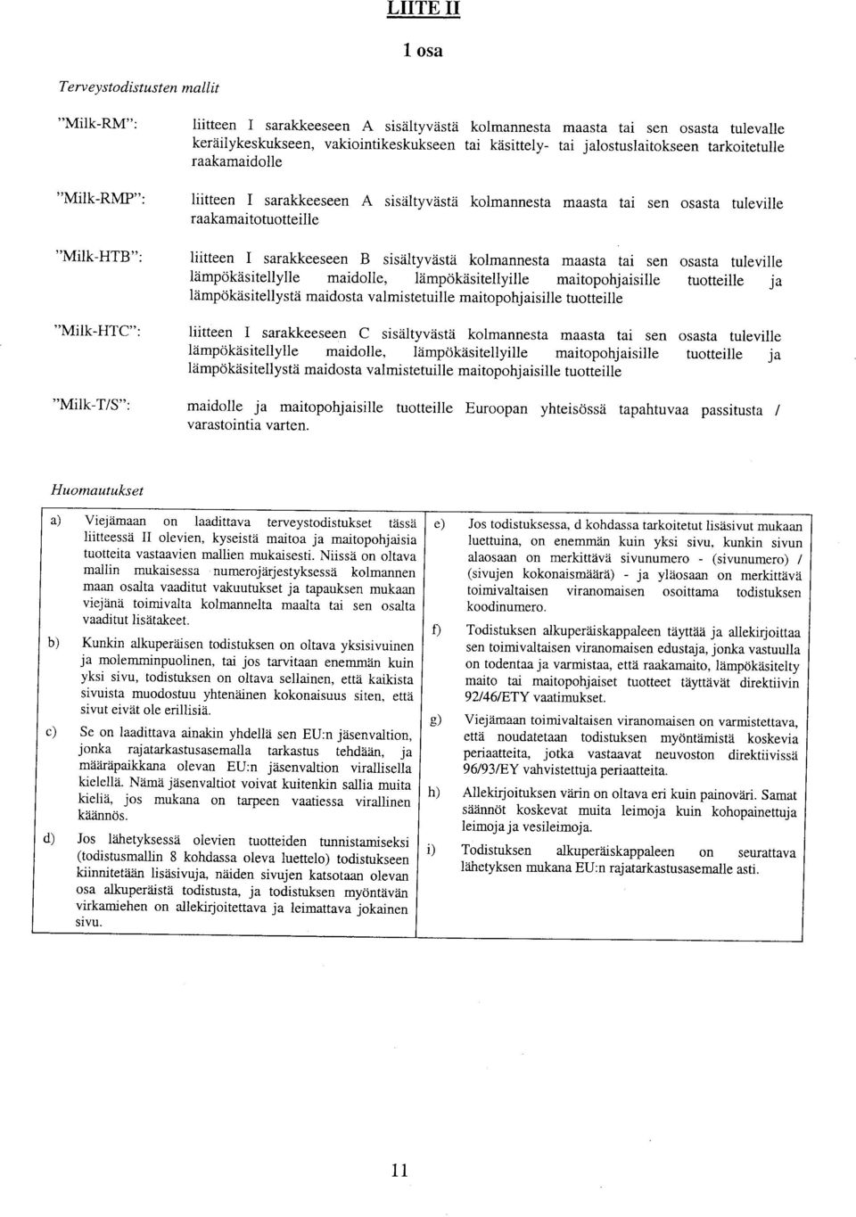 liitteen I sarakkeeseen B sisältyvästä kolmannesta maasta tai sen osasta tuleville lämpökäsitellylle maidolle, lämpökäsitellyille maitopohjaisille tuotteille ja lämpökäsitellystä maidosta