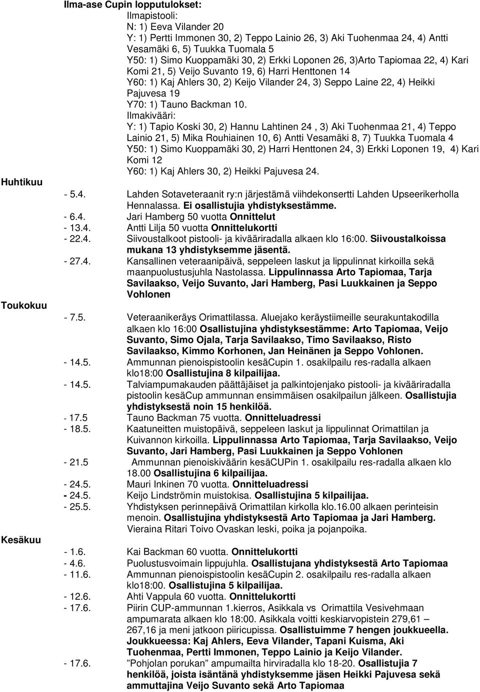 Heikki Pajuvesa 19 Y70: 1) Tauno Backman 10.