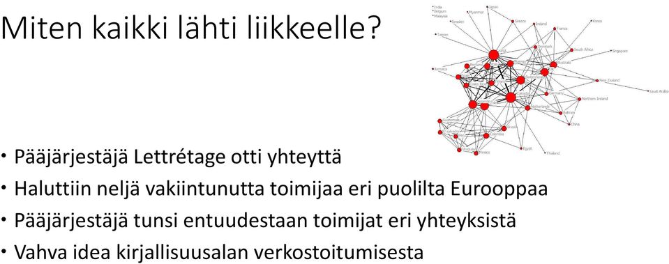 vakiintunutta toimijaa eri puolilta Eurooppaa