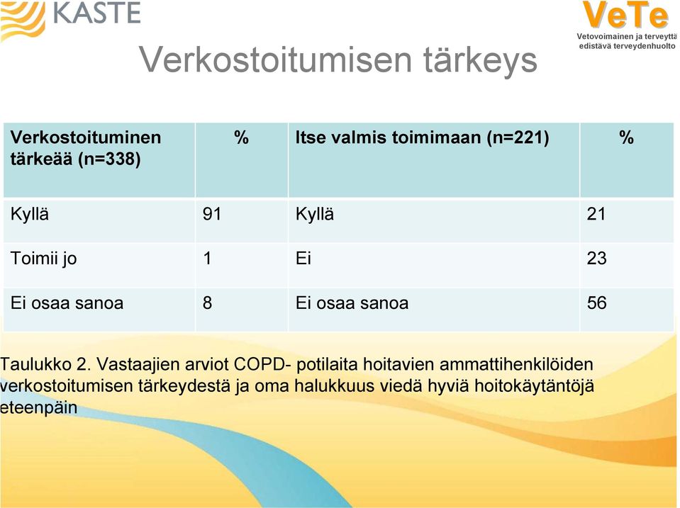 sanoa 56 aulukko 2.