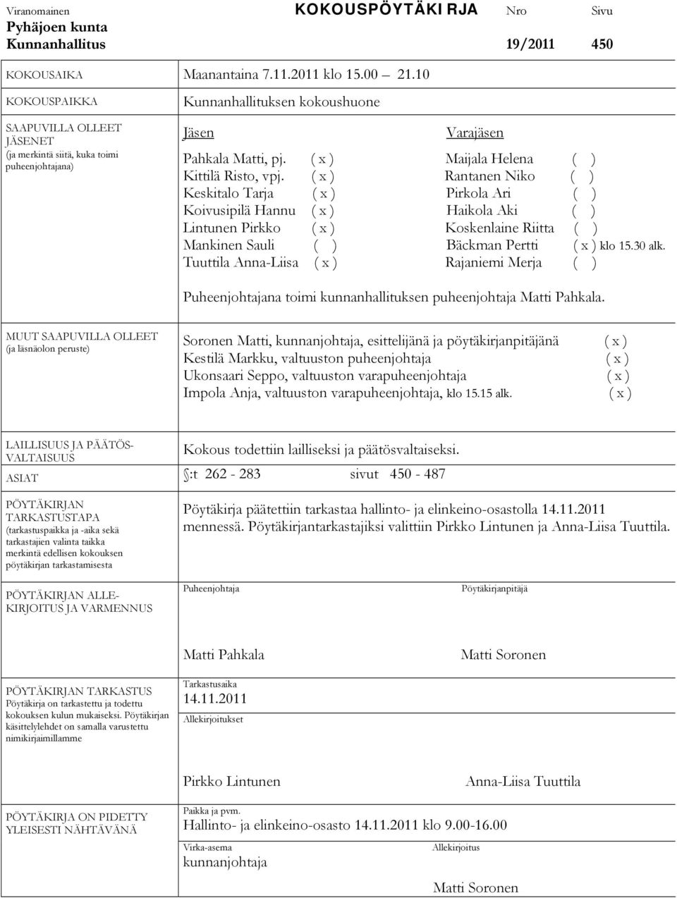 ( x ) Rantanen Niko ( ) Keskitalo Tarja ( x ) Pirkola Ari ( ) Koivusipilä Hannu ( x ) Haikola Aki ( ) Lintunen Pirkko ( x ) Koskenlaine Riitta ( ) Mankinen Sauli ( ) Bäckman Pertti ( x ) klo 15.