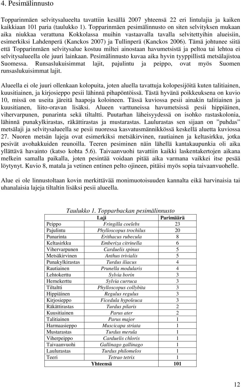 (Kanckos 2006). Tämä johtunee siitä että Topparinmäen selvitysalue kostuu miltei ainostaan havumetsistä ja peltoa tai lehtoa ei selvitysalueella ole juuri lainkaan.